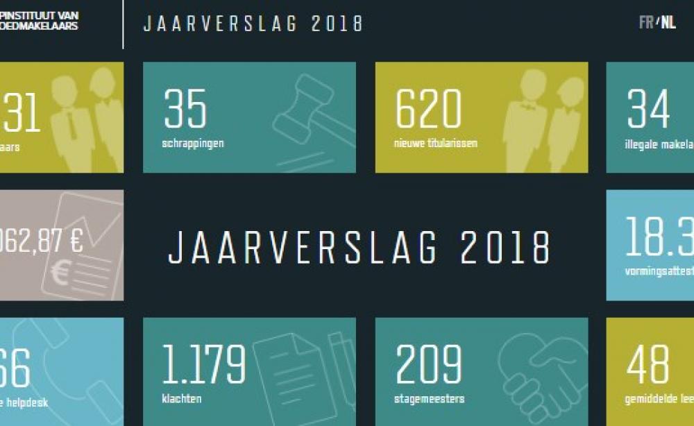 Jaarverslag 2018: BIV onderschept 34 nepmakelaars en tikt 261 vastgoedmakelaars op de vingers