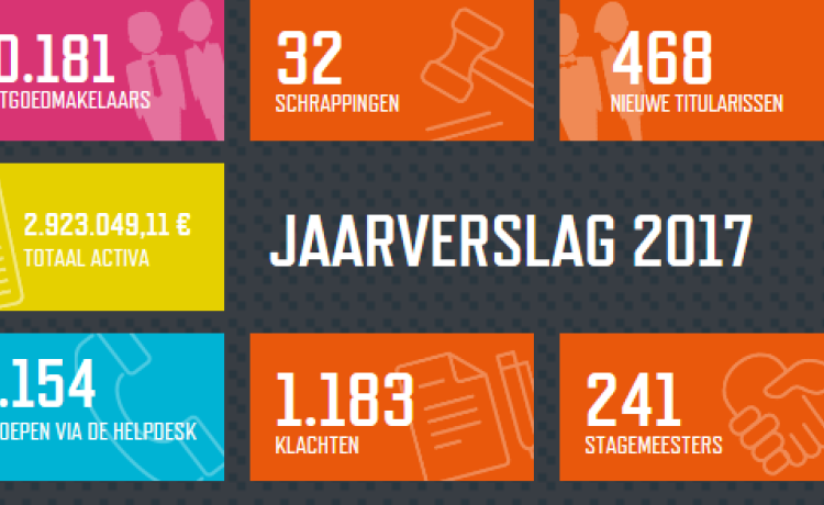 Jaarverslag 2017: opnieuw recordaantal vastgoedmakelaars