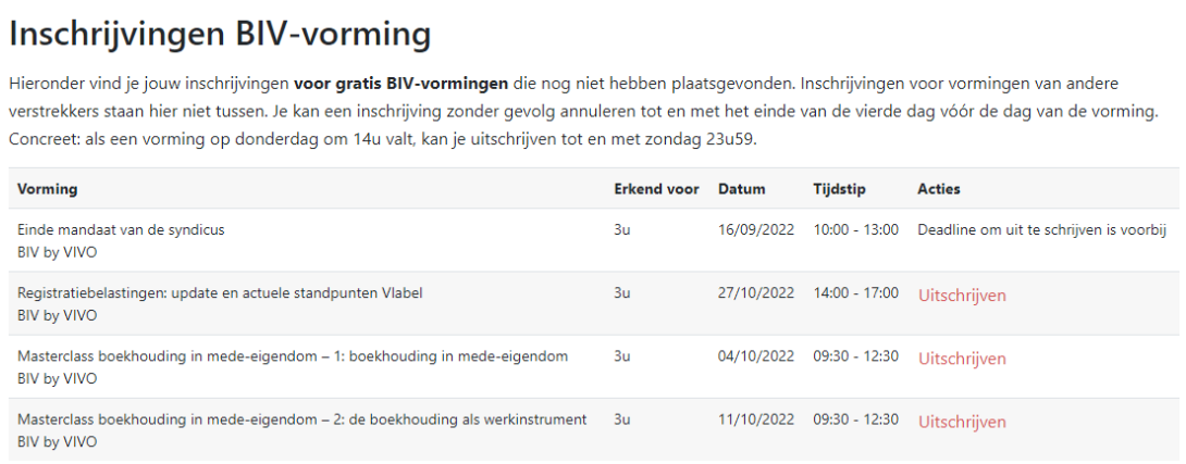 uitschrijven voor BIV-vorming