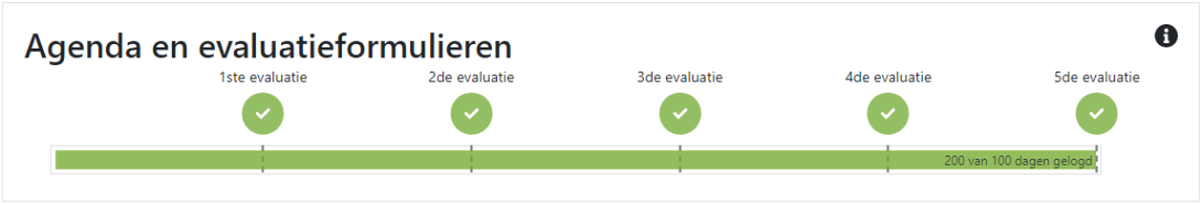 Tijdlijn stage: evaluaties